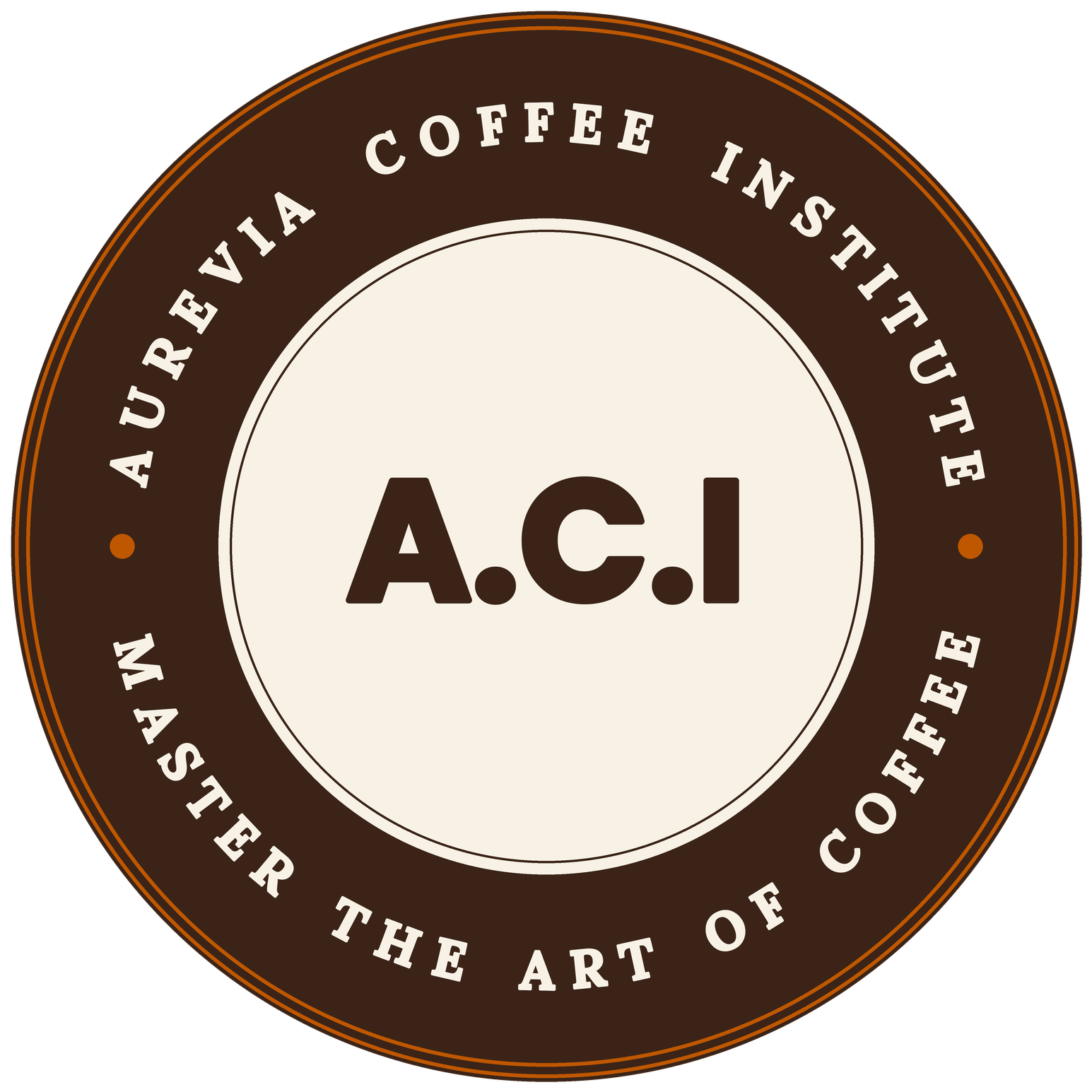 A.C.I